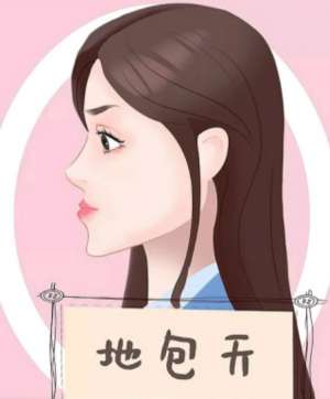 成年人地包天做牙齿矫正有用吗？