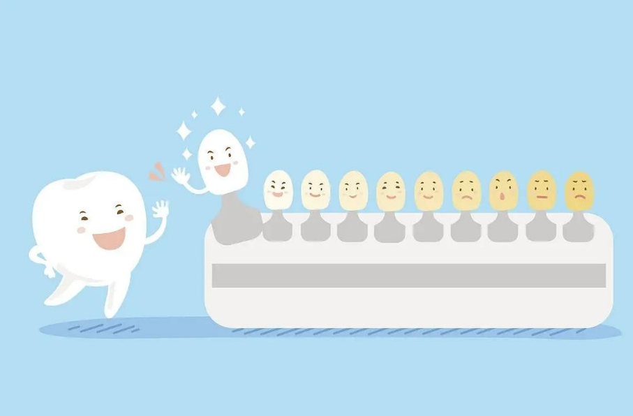 牙齿矫正价格大揭秘：从5千到5万都有!